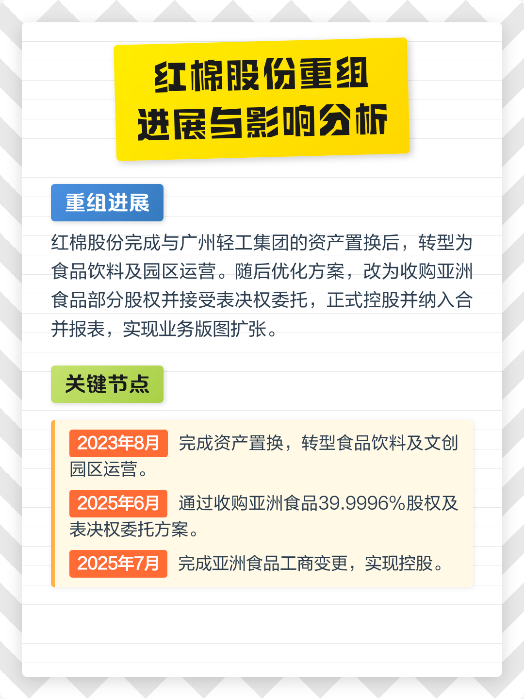 枣庄市食品资产重组(食品资产重组案例)