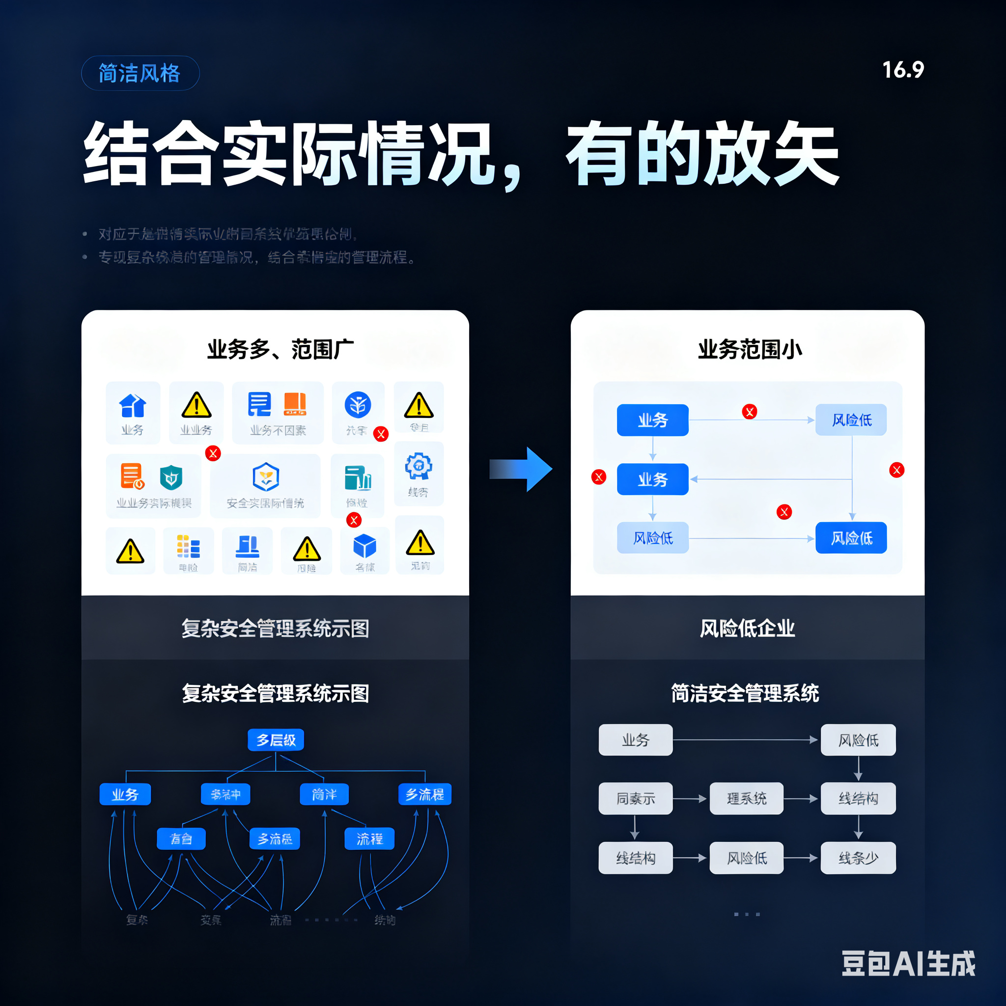 枣庄市整合风险如何解决(整合风险是什么意思)