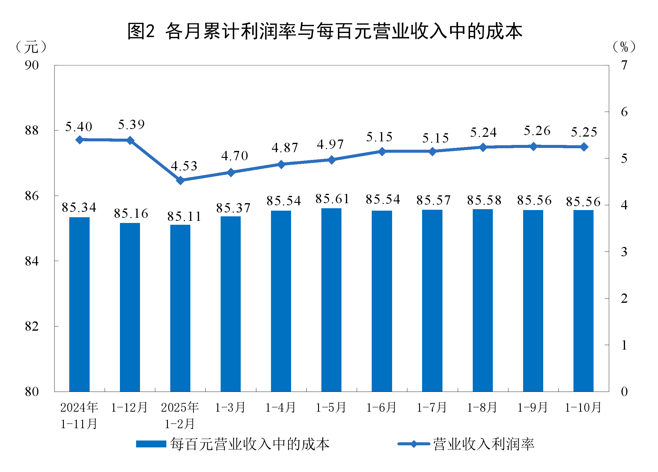 枣庄市成都企业企业价值增长(2021成都企业100强)