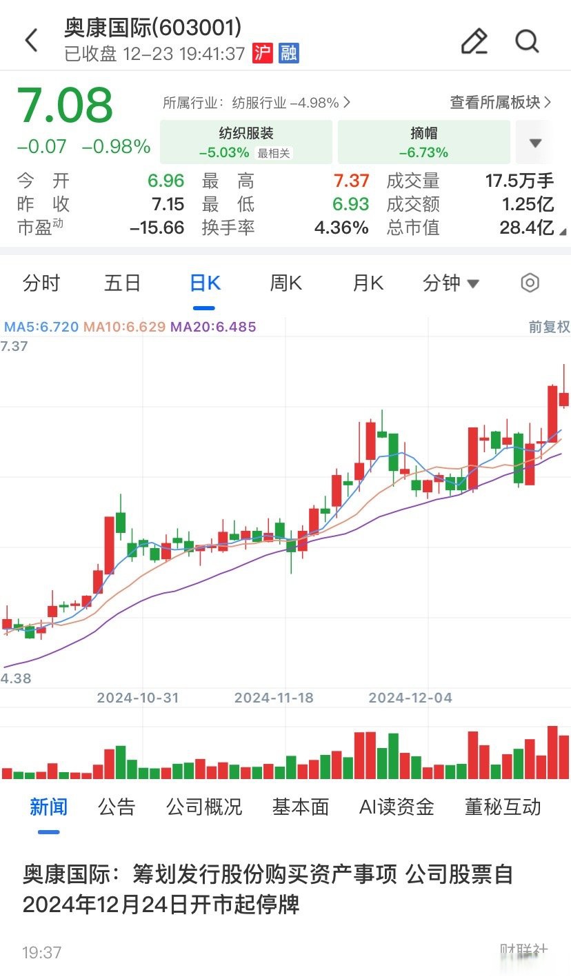 枣庄市关联交易财税筹划(关联交易财税筹划包括)