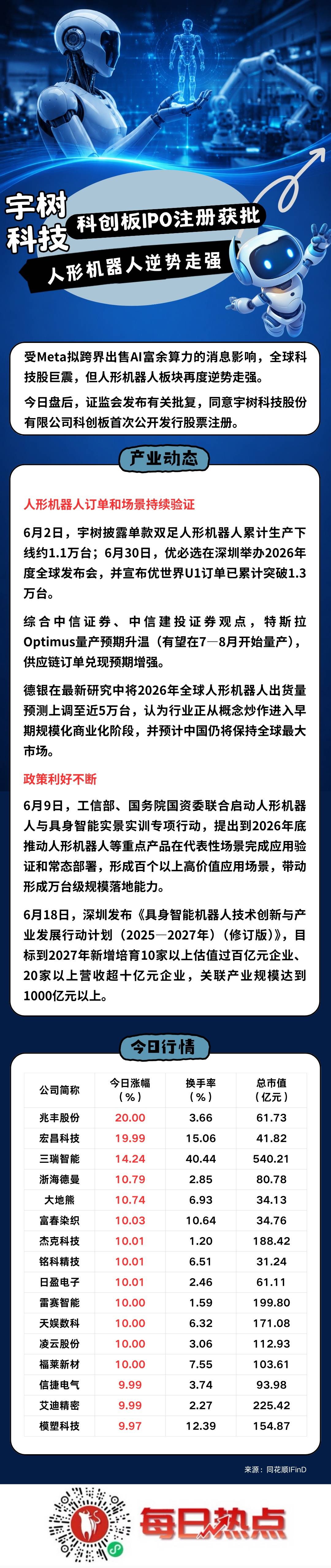 枣庄市贴身科创板上市机构(科创板拟上市企业名单)