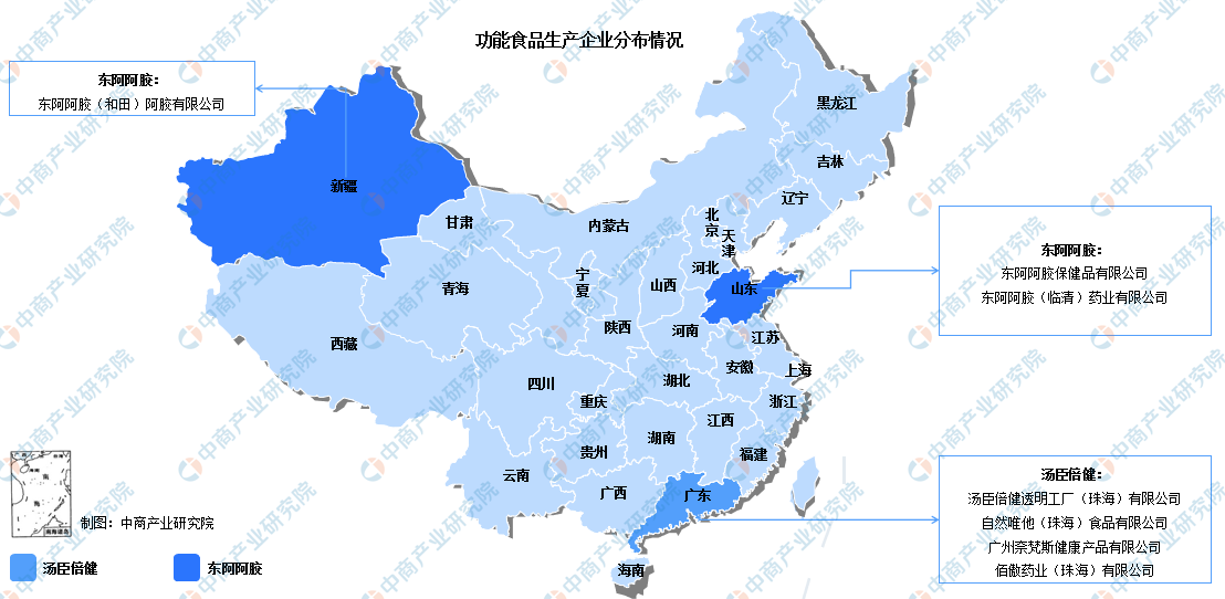 枣庄市食品企业上市规划(食品企业上市规划建议)