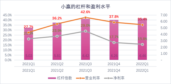 枣庄市稳增长宠物风险投资(投资宠物行业的基金有哪些)
