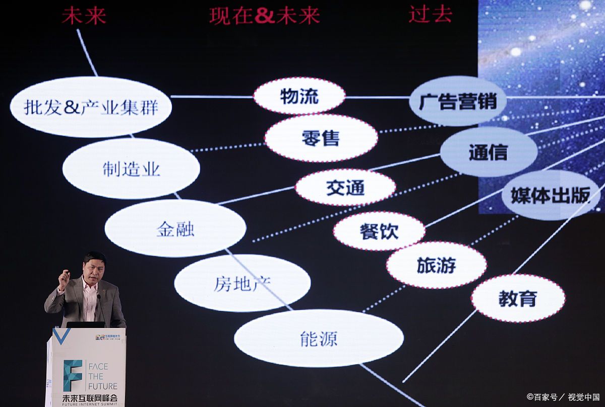 枣庄市旗舰通讯商业模式升级(远古奇迹s6魔改商业端)