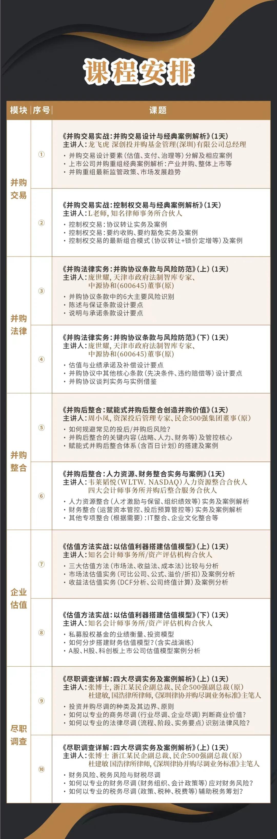 枣庄市实战型并购重组机构(实战型并购重组机构有哪些)
