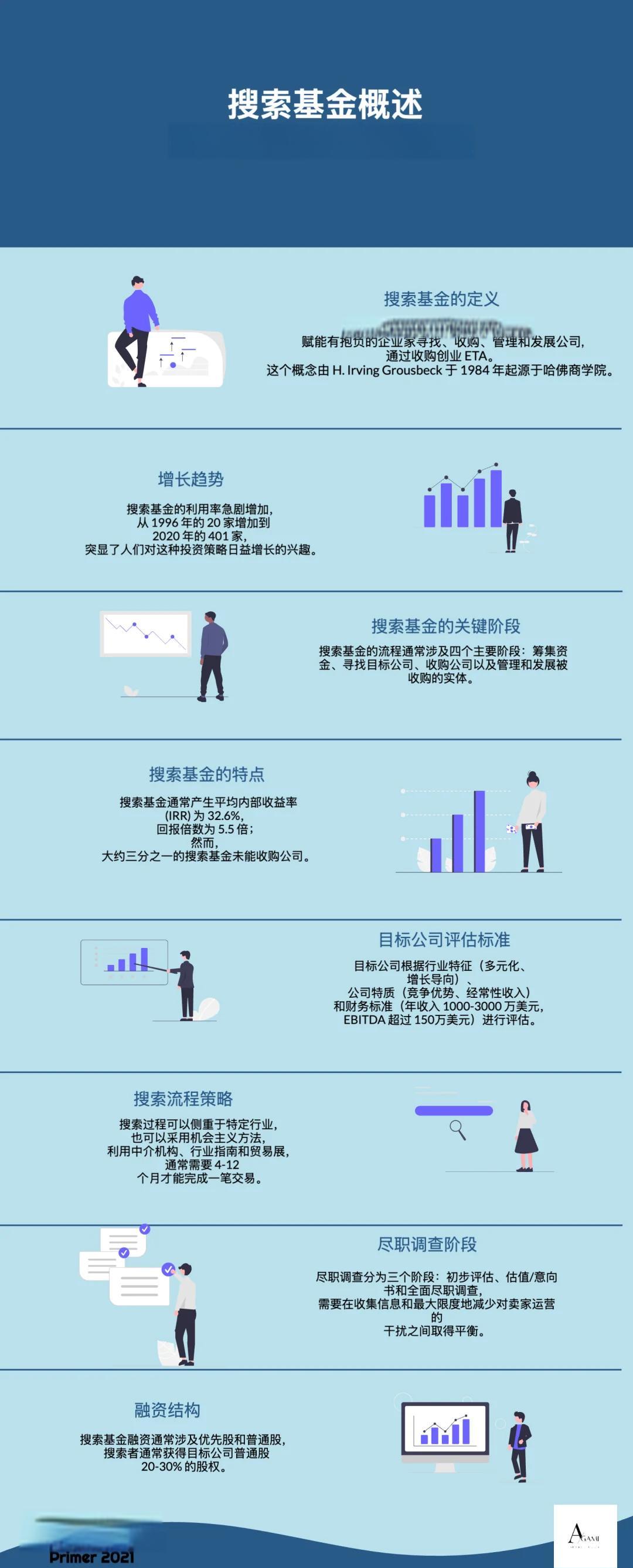 枣庄市高回报资金管理机构(高回报资金管理机构有哪些)