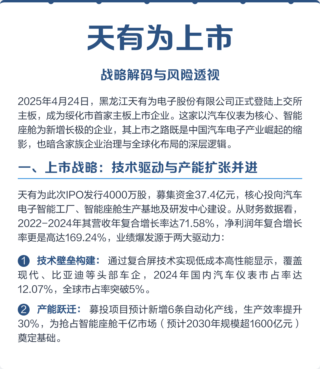 枣庄市主板上市风险规避(主板上市风险规避策略)