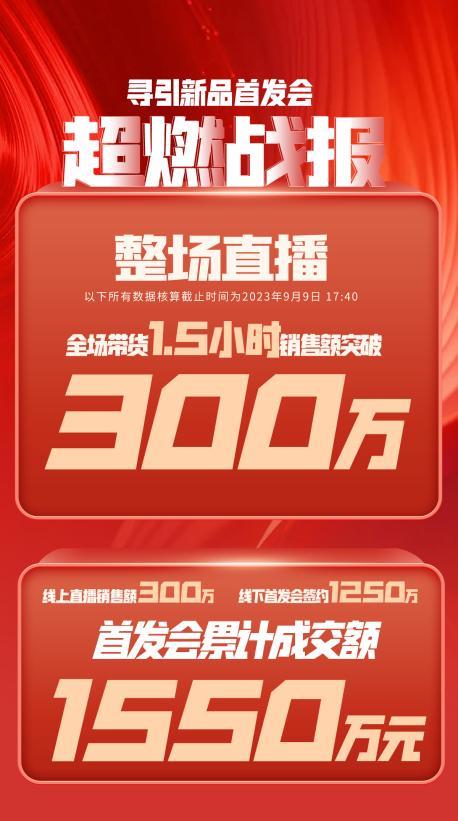 枣庄市透明消费品品牌升级(透明消费品品牌升级了吗)