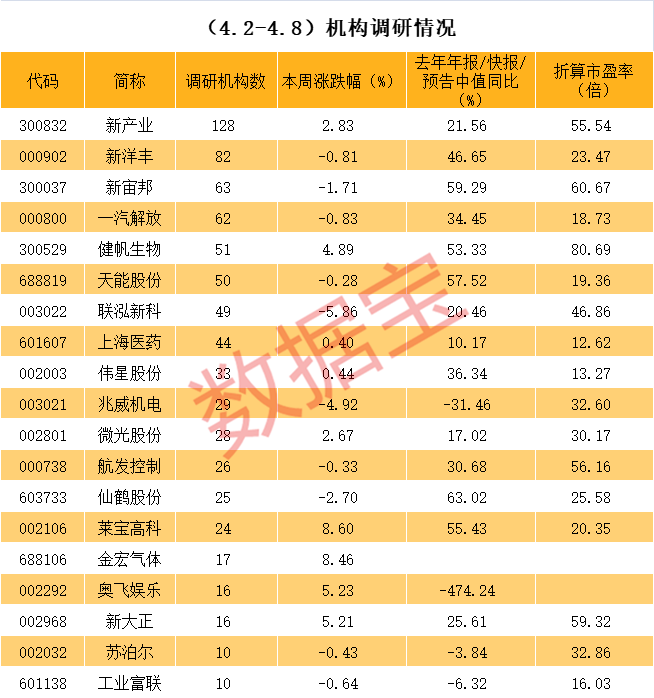 枣庄市业绩变脸成功案例(业绩变脸成功案例怎么写)