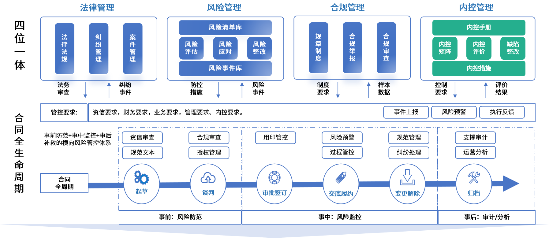 枣庄市零风险纺织内控体系(零风险纺织内控体系是什么)