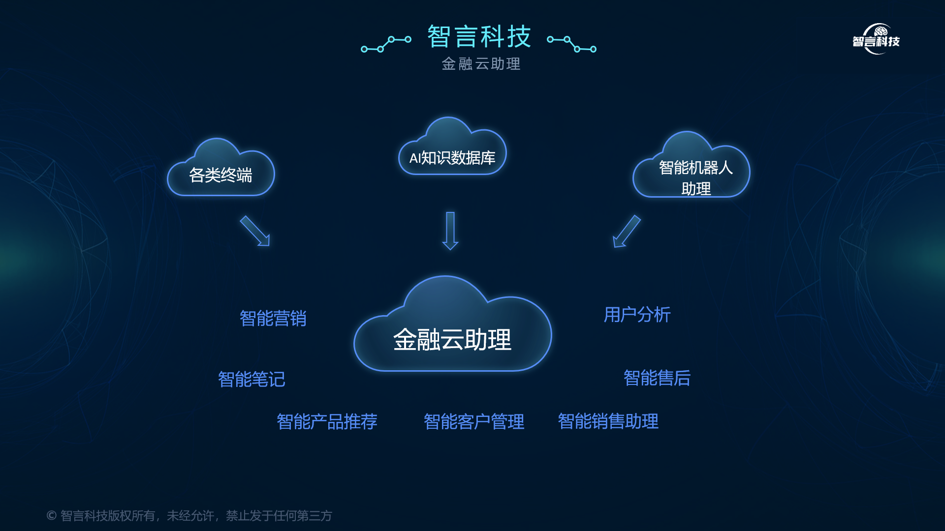 枣庄市管家式投融资服务(什么是管家式服务,极致的体验)