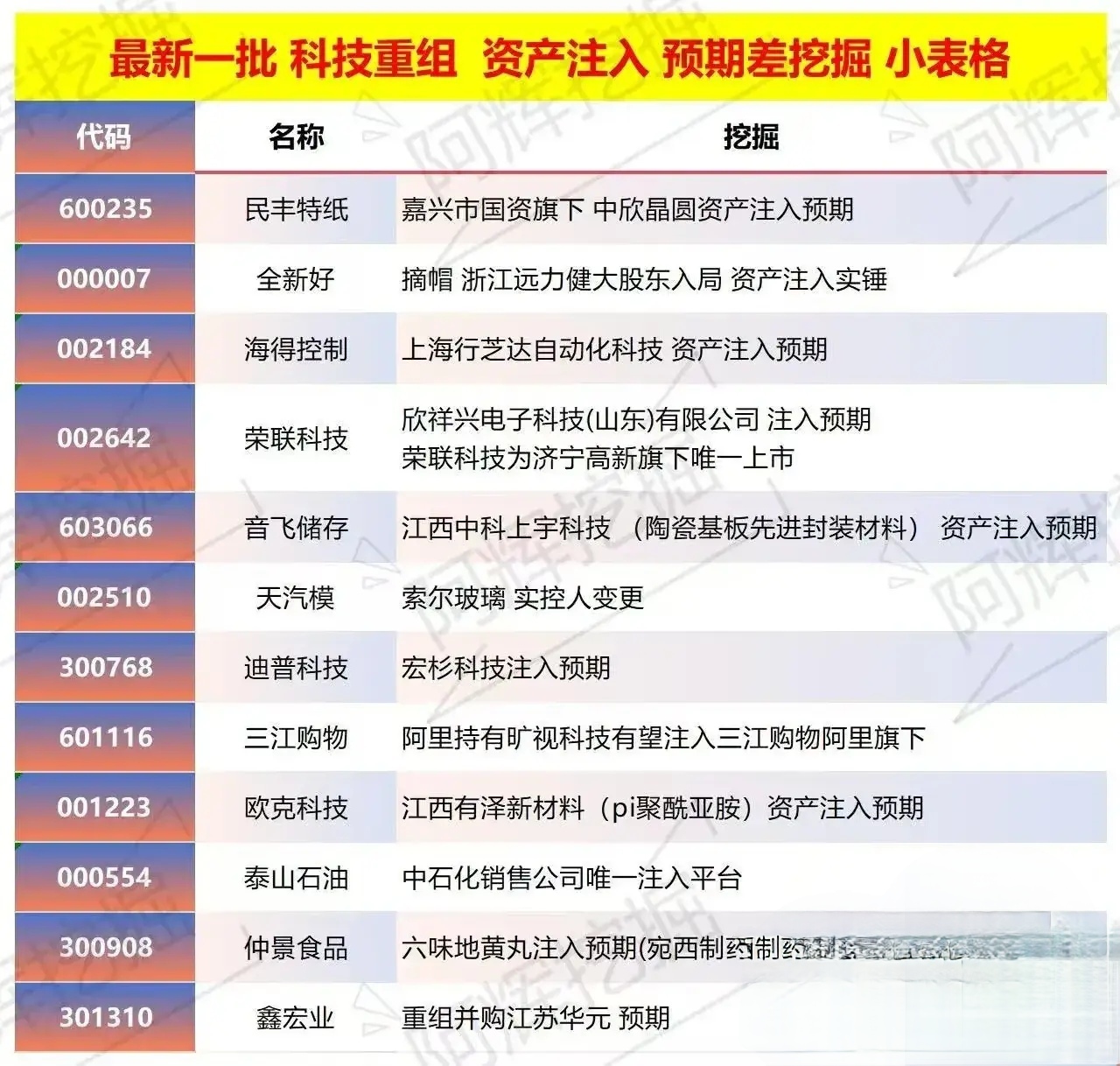 枣庄市专业股权重组(股权重组的目的)