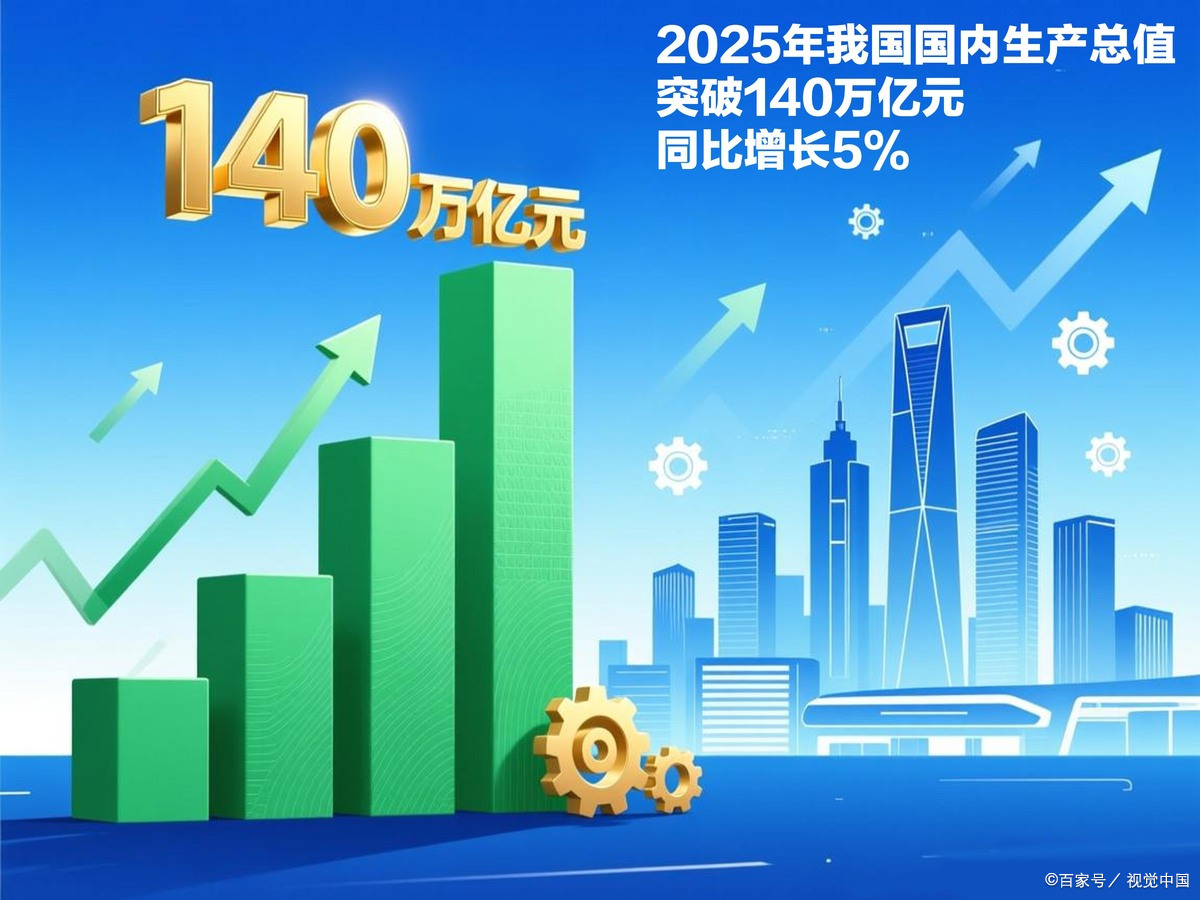枣庄市企业价值增长(企业价值增长计算公式)